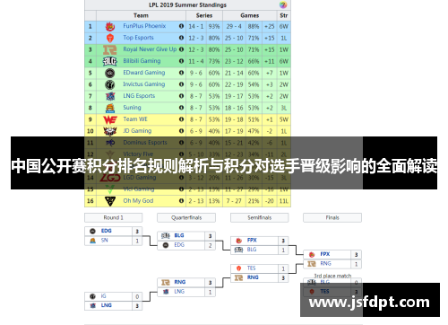 中国公开赛积分排名规则解析与积分对选手晋级影响的全面解读